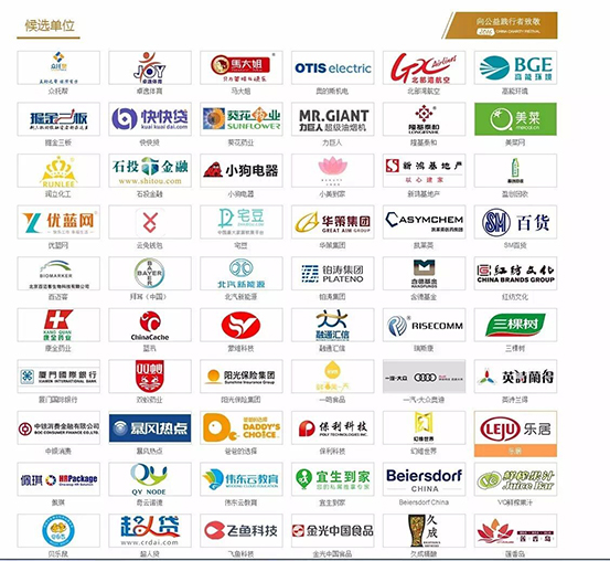 双蚁药业受邀成为2016第六届中国公益节候选单位